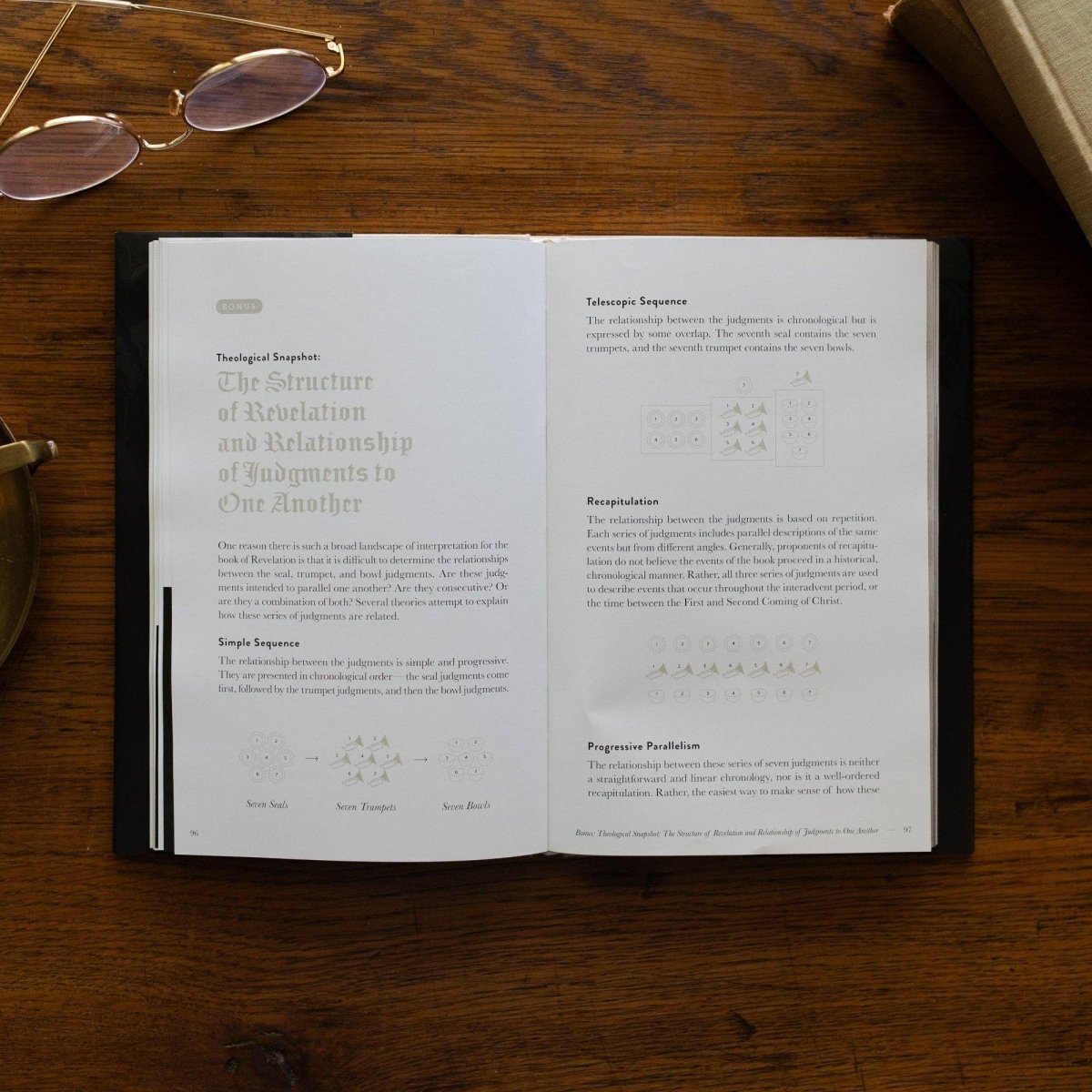 Revelation Hardcover Bible Study - Three:Twelve Boutique - The Daily Grace Co